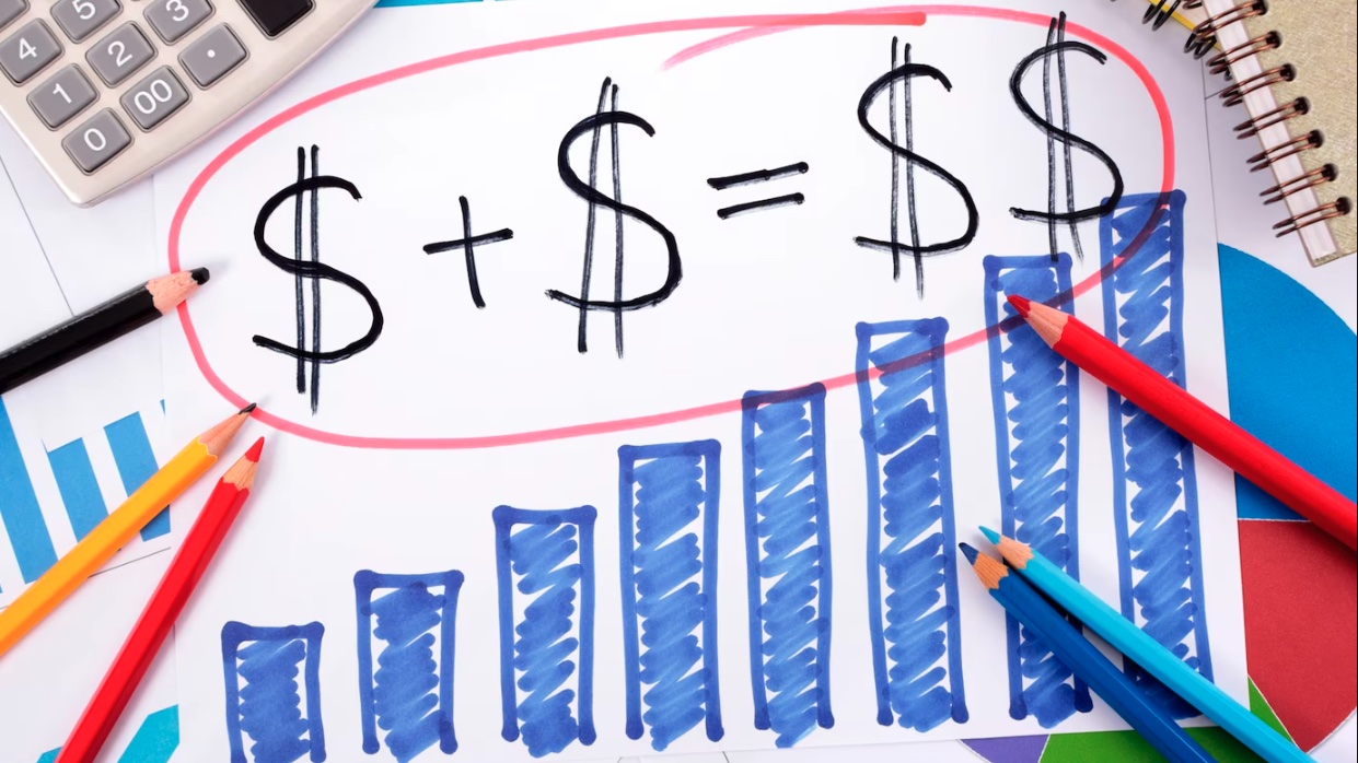 Additional Costs